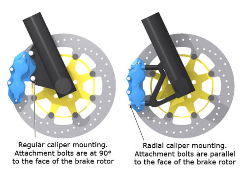 radialcalipers.jpg